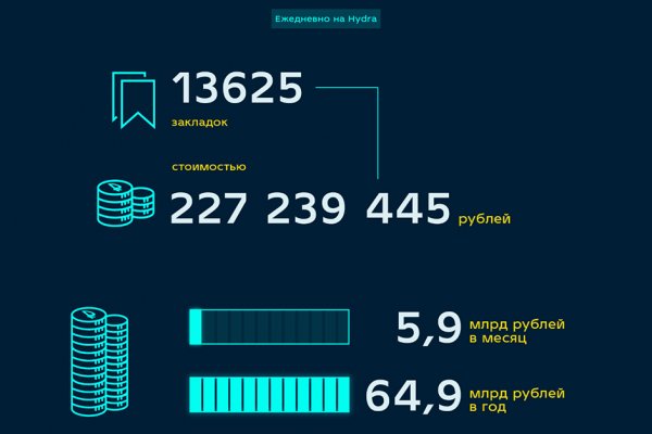 Кракен даркнет вход на сайт